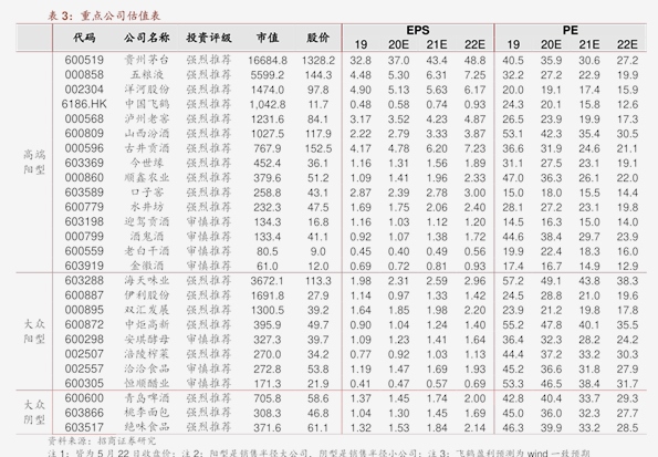 新澳门最快开奖直播进入,统计数据详解说明_BYZ81.855配送版