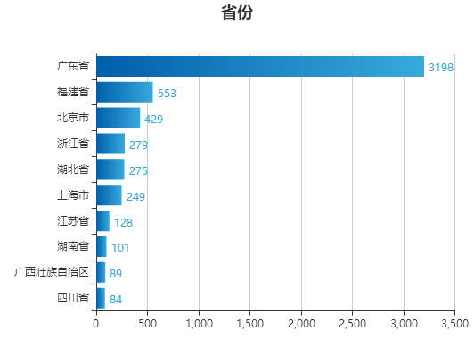 大众网澳门最快开奖结果,数据获取方案_ALG81.192移动版