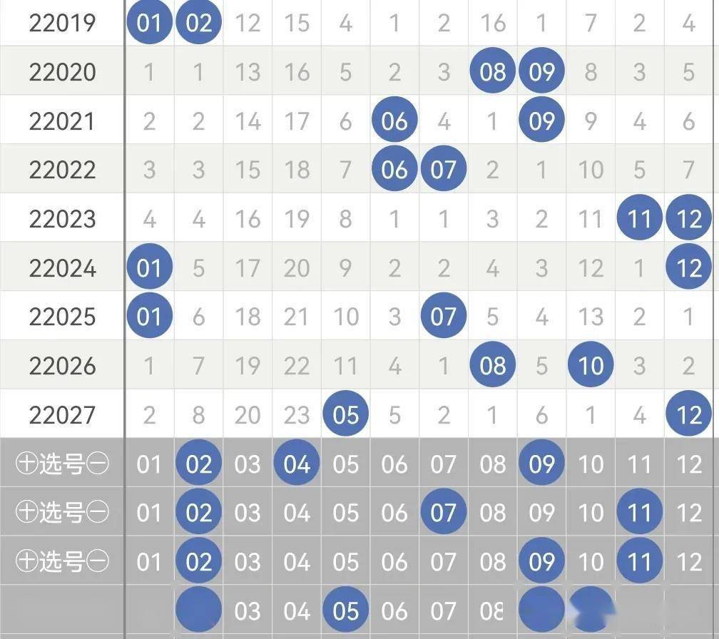 四期期准三期内必出,数据驱动方案_SQI81.738见证版