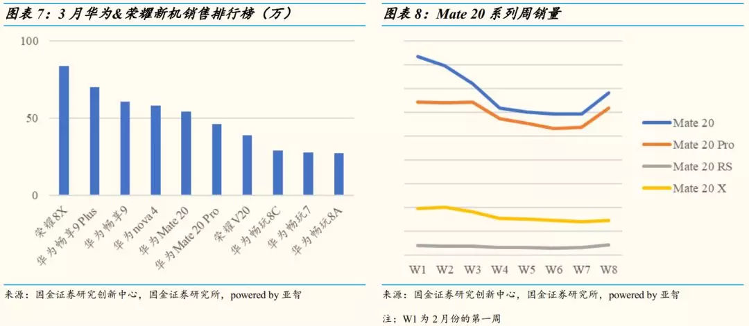 澳门一码一肖100%,稳固执行战略分析_ZEU81.927量身定制版