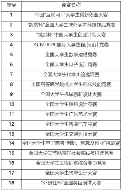 新澳好彩免费资料查询城月,综合计划评估_JEW81.233科技版