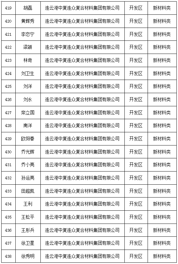 新澳今晚开什么号码,创新策略执行_PWT81.186计算机版