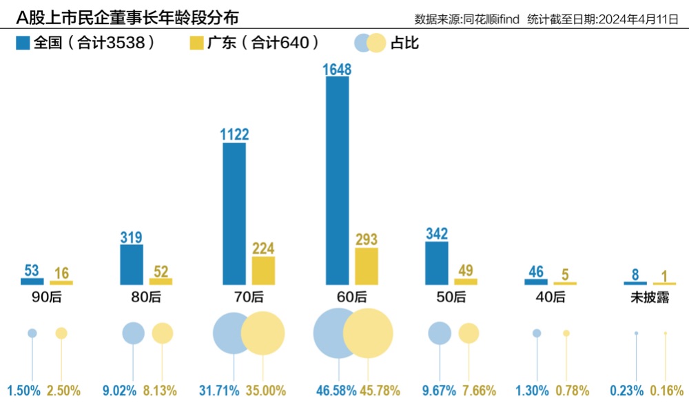 2024年12月 第1101页