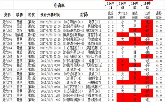 600tk.cσm查询,澳彩绝杀三只,全方位展开数据规划_CLP81.851先锋实践版