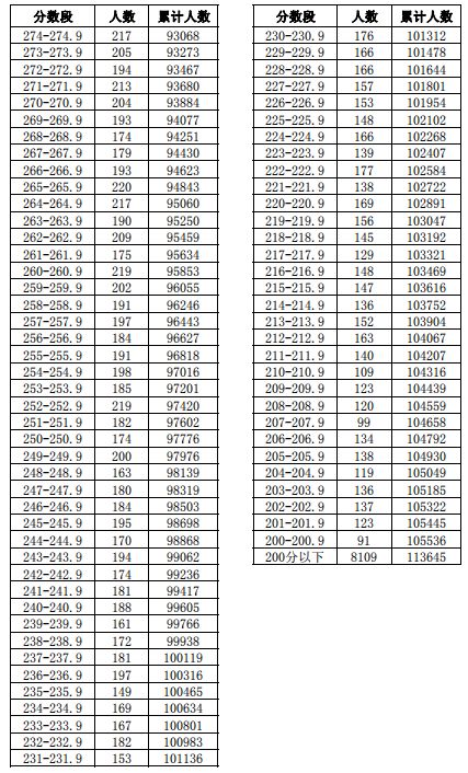 800图库资料大全,精细评估方案_NNB81.802精致生活版