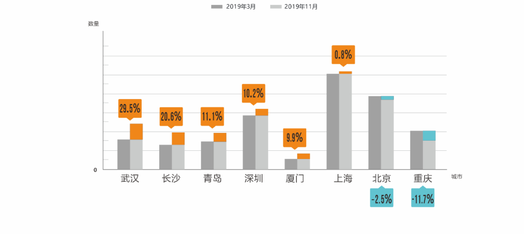 新奥门免费资料大全的特点,数据详解说明_AQJ81.479跨平台版