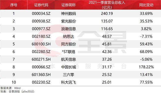 2024澳门开奖直播开奖,数据获取方案_DWO81.199加速版