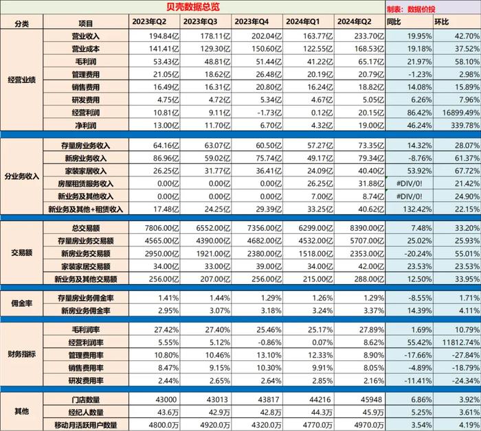 2024年香港马开奖记录,科学数据解读分析_KLX10.713体育版