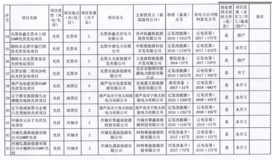 港彩二四六天天好资料,统计材料解释设想_RGZ10.368水晶版