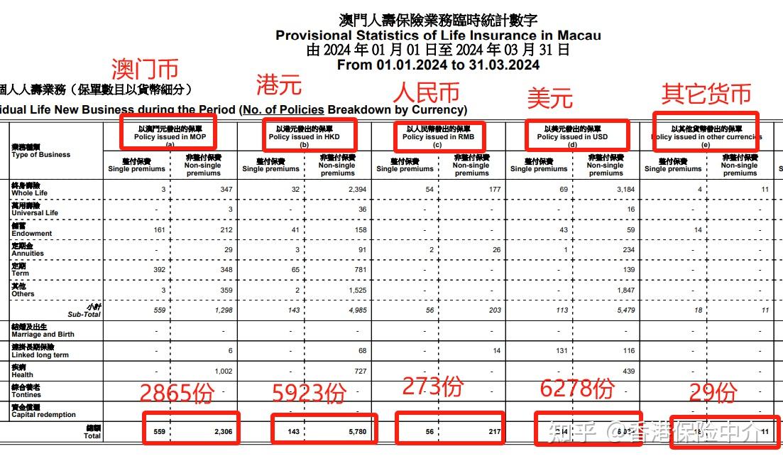 2024年澳门历史开奖记录,投资利润率_UYX10.164趣味版