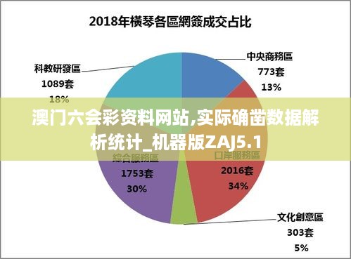 新粤门六舍彩资料,实践数据分析评估_TJA10.692高效版