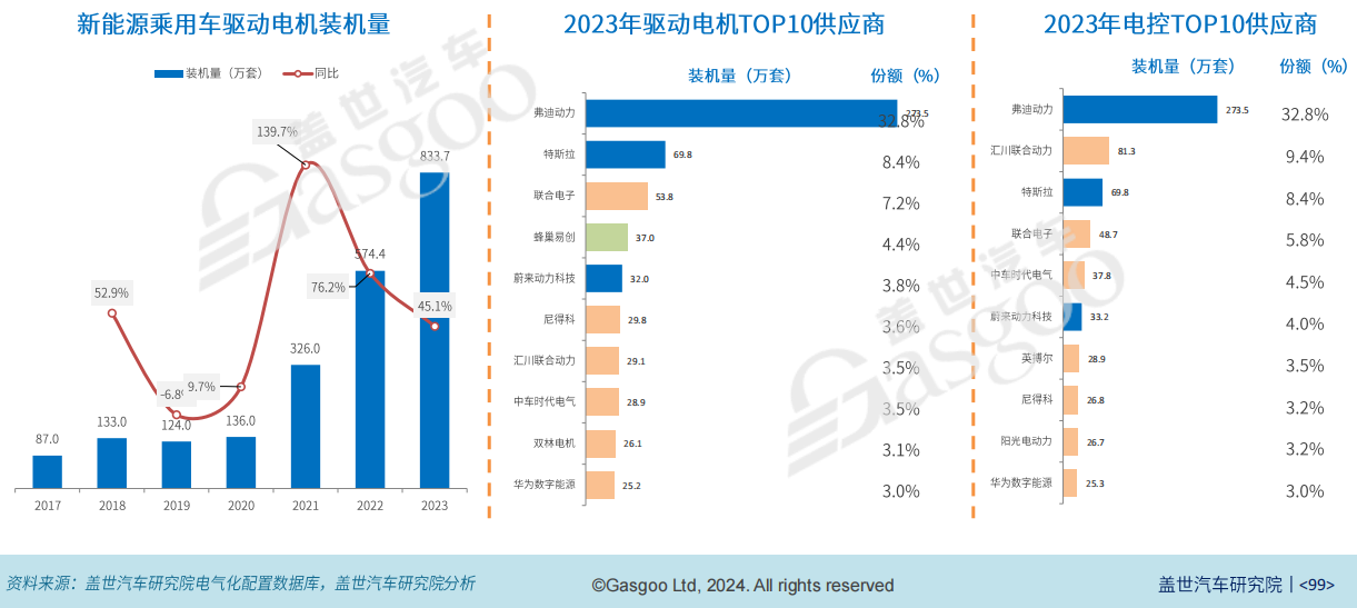 2024年最新最准资料,专业数据解释设想_YYS10.442编辑版