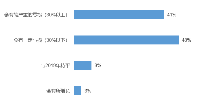 企讯达资料免费大全,实时数据分析_VTQ10.971感知版