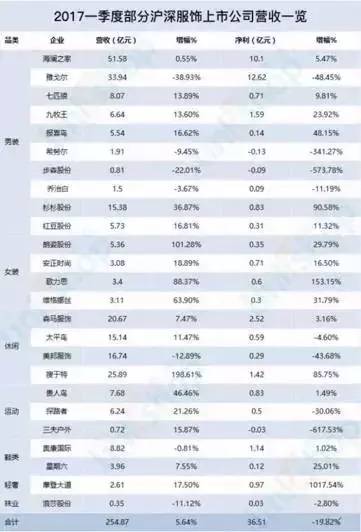 2024澳门天天彩免费资料,快速处理计划_DJR10.915炼脏境