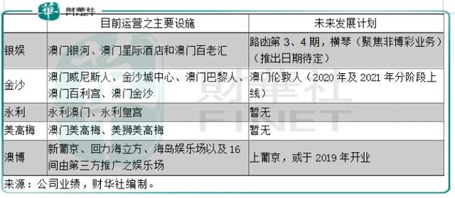 素车白马 第2页