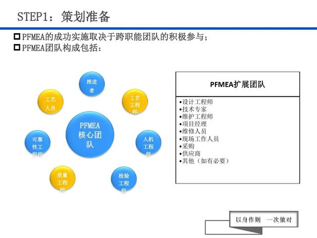 每天提供最新免费资料,全面实施策略设计_MIT10.935黑科技版