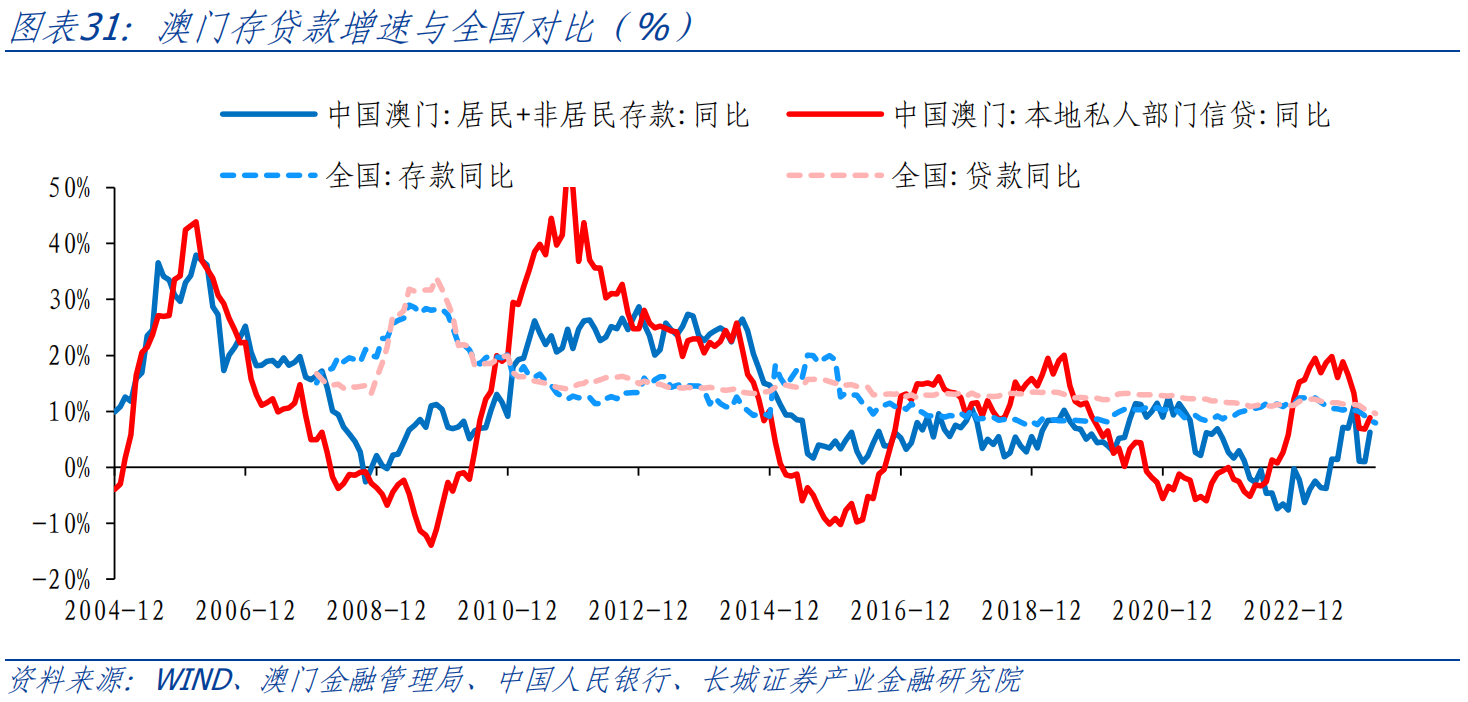 澳门最准王中王资料,实践数据分析评估_BCW10.562获取版