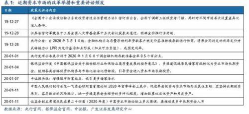 澳门广东八二站资料,平衡计划息法策略_FBA10.419教育版