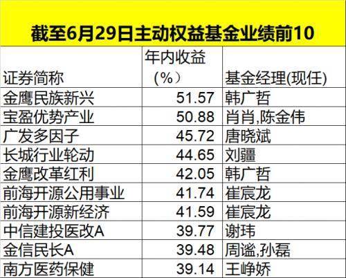 澳门特马今天开奖结果,生物工程_MFW10.622VR版