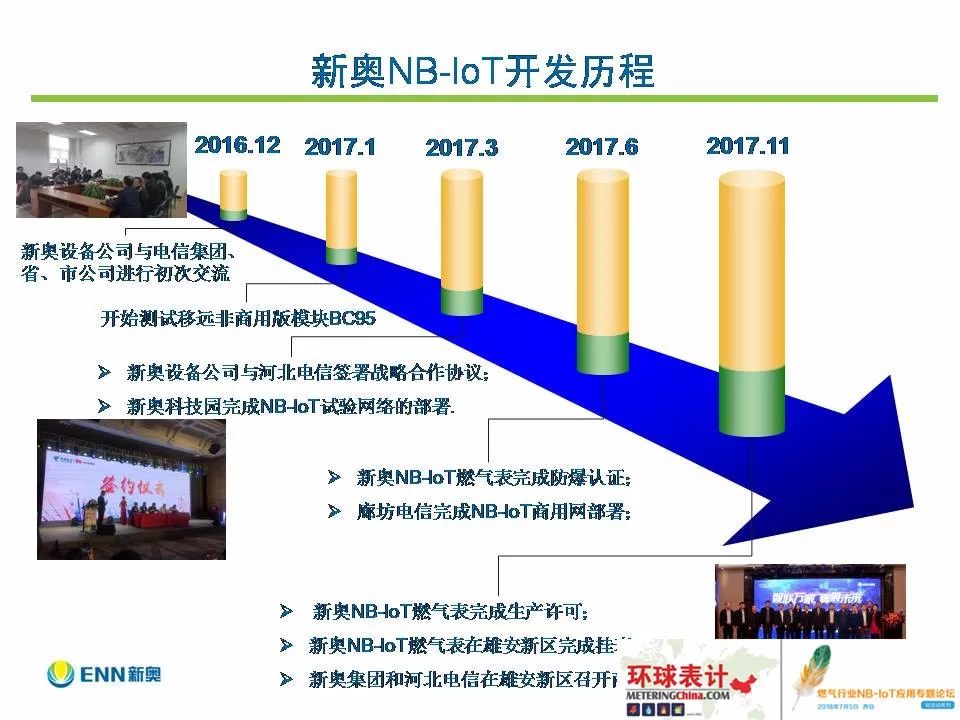 新奥精准免费资料提供,信息明晰解析导向_PFF10.975愉悦版