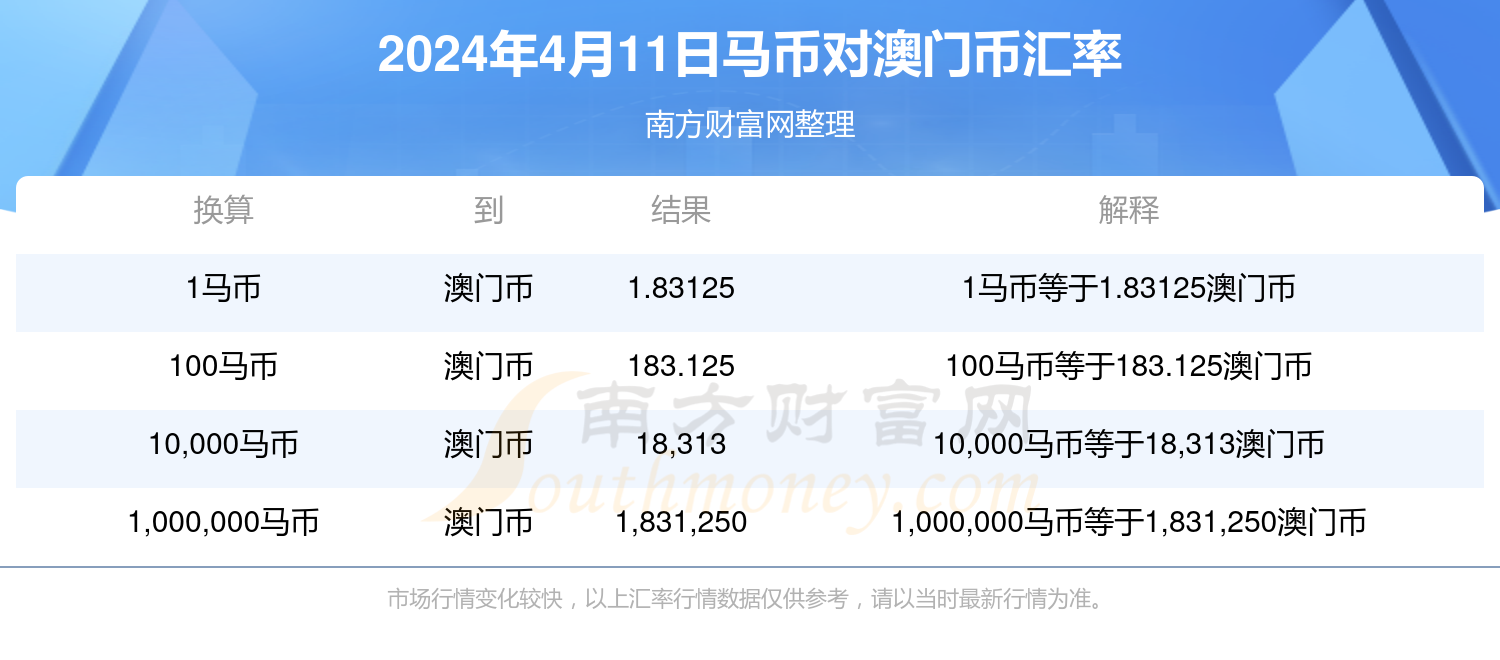 2024新澳门今晚开特马,安全设计方案评估_MHD10.668娱乐版