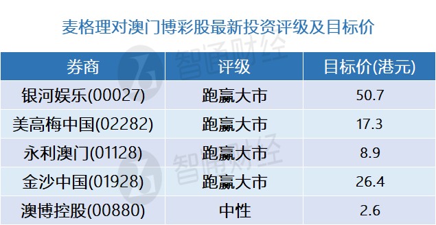 袁子豪 第3页