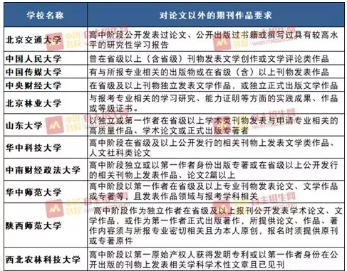 2024最新码表图49澳门,统计材料解释设想_CZJ10.148科技版