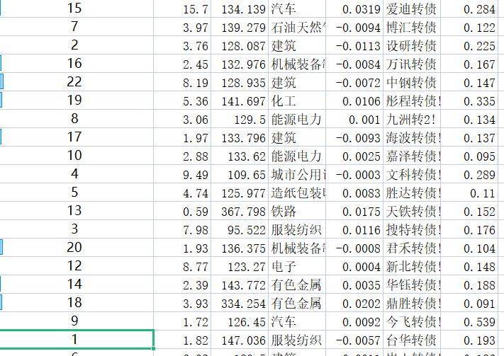 三期内必出特一肖100%的简介,互动性策略设计_QCM10.150远程版