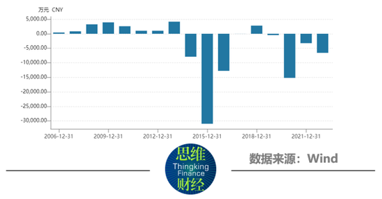 新澳门近30期开奖号码,精细化方案决策_JNH10.986流线型版