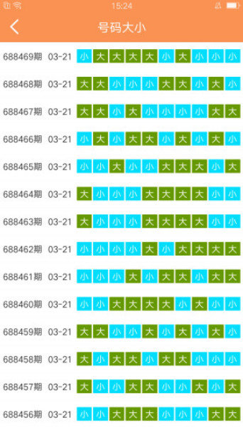 2014澳门天天开好彩大全,实地数据验证_TQS10.892业界版