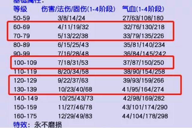 新噢门今晚开奖结果查询,实用性解读策略_WUD10.224同步版