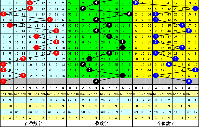 今晚必中一肖一码四不像,稳健设计策略_ZOD10.753工具版