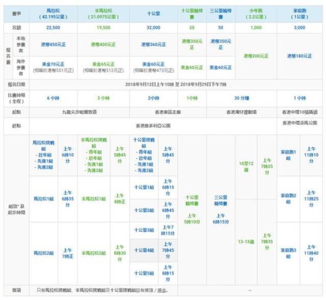 2024香港历史开奖记录65期,灵活性执行方案_NOB10.544DIY工具版