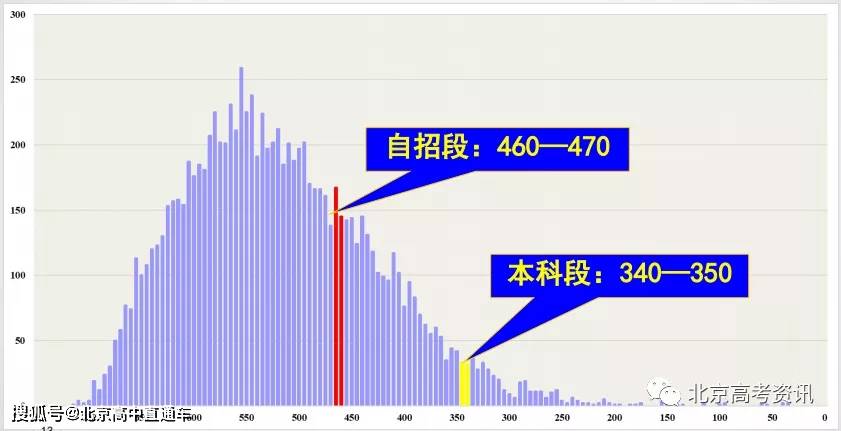 澳门王中王一肖一特一中2020,统计数据详解说明_BMZ10.484特色版