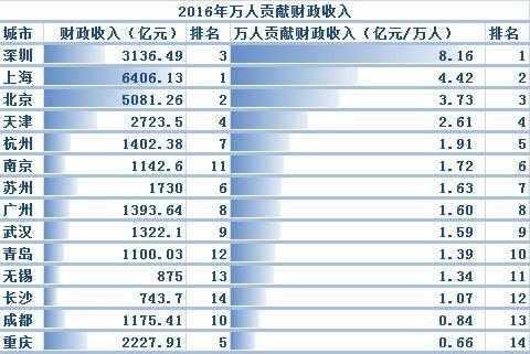 2024澳门天天开好彩大全第65期,统计数据详解说明_DFL10.983环保版