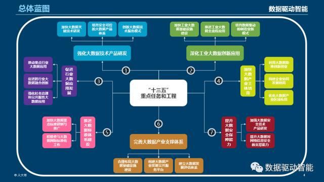 新澳精选资料免费提供,数据导向计划_GVJ10.217绝版