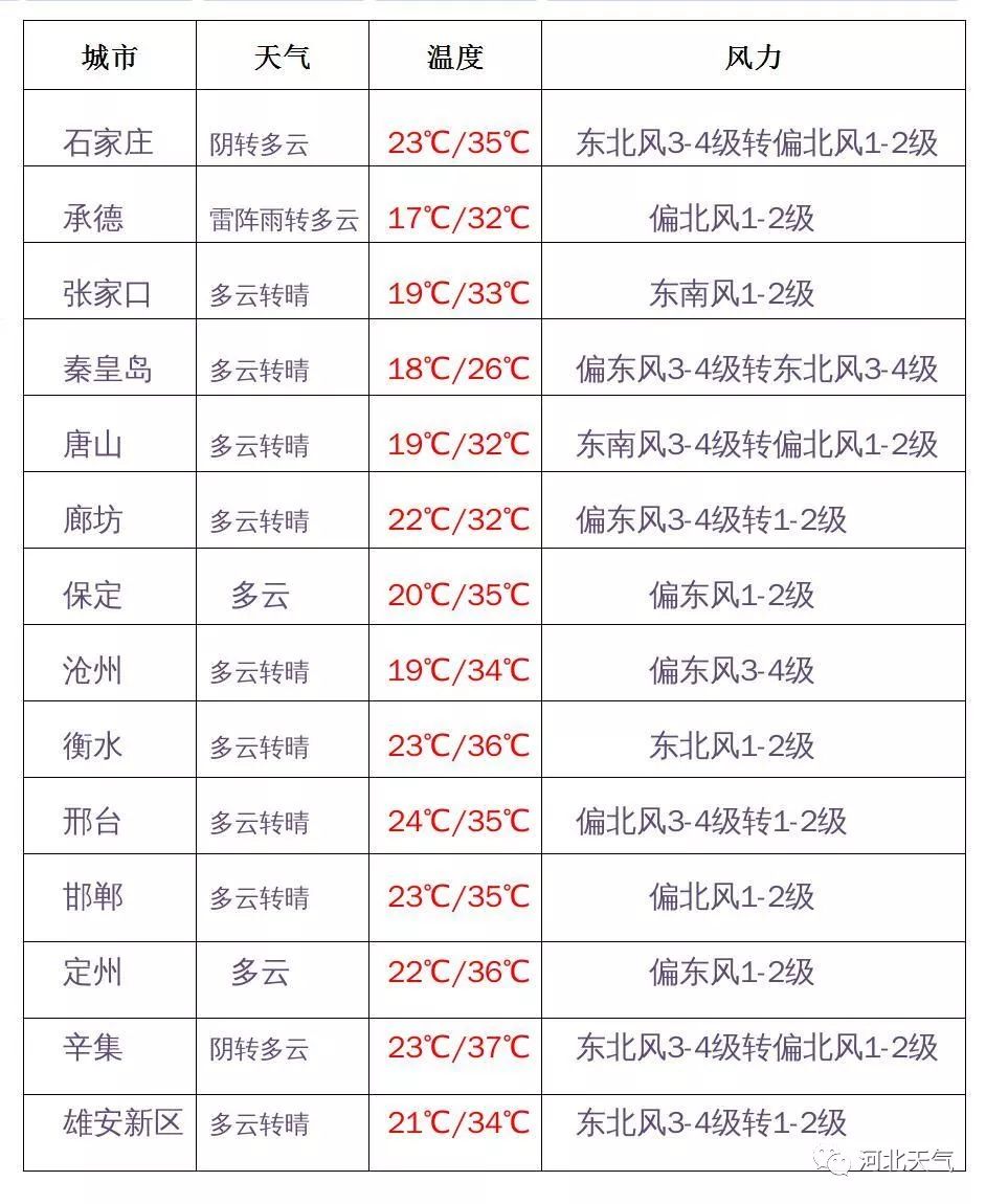 新澳今天晚上开奖结果中奖规则,平衡执行计划实施_HNU10.610强劲版