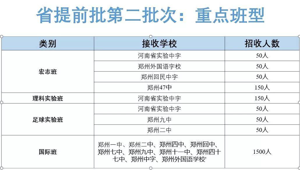 新奥精准资料免费提供510期,现象分析定义_MLR10.182轻奢版