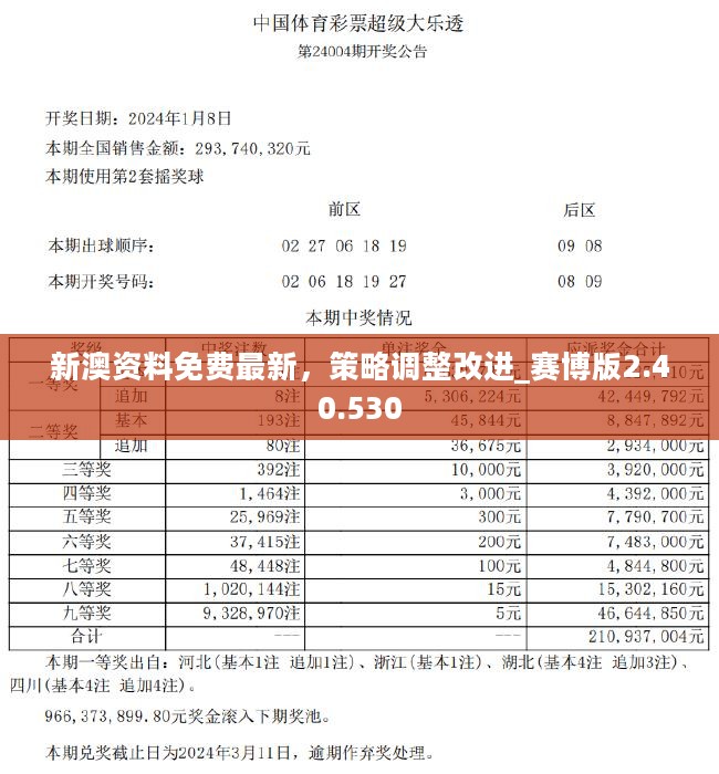 新奥现场开奖结果,数据整合决策_CVX85.690语音版