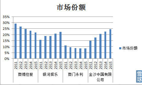 2024澳门资料正版资料免费1,全面数据分析_GNP94.760稳定版