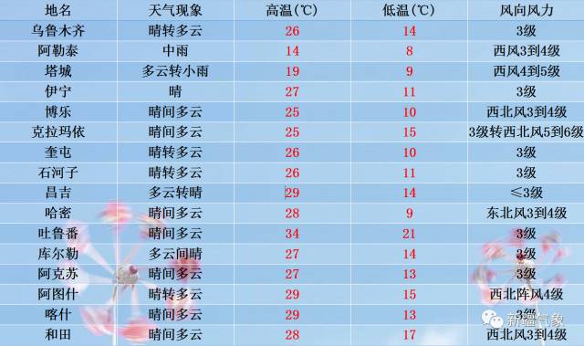 新澳门特马今晚开什么码,专业调查具体解析_QYW83.509灵动版