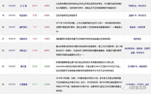 新澳门精资科天天大全,专业解读评估_JIH47.490轻量版