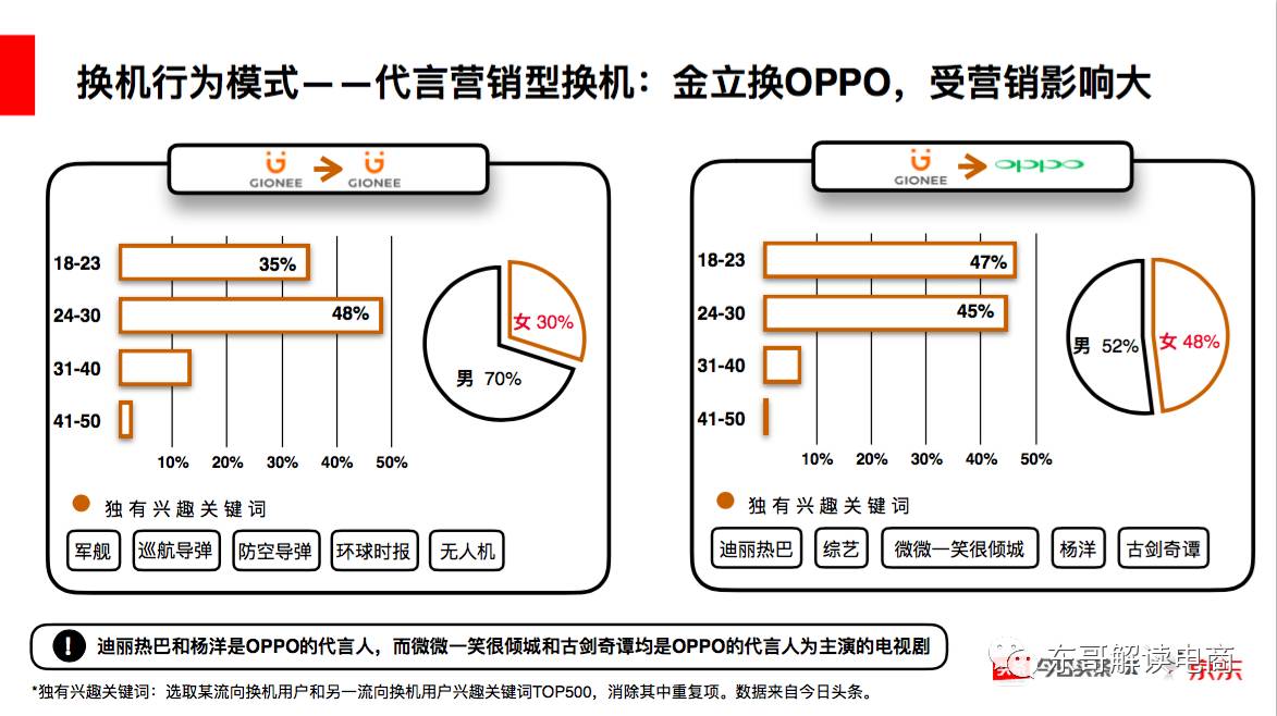 二级建造师 第190页