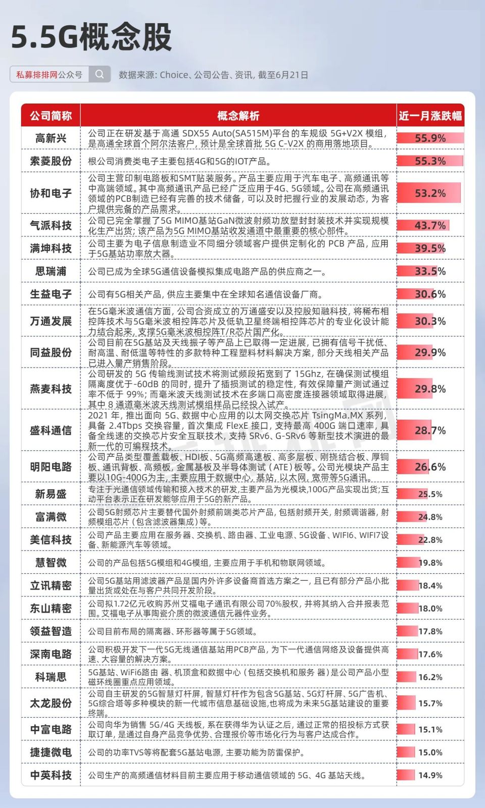 新奥精准资料免费大仝,实地观察解释定义_TXJ94.750结合版