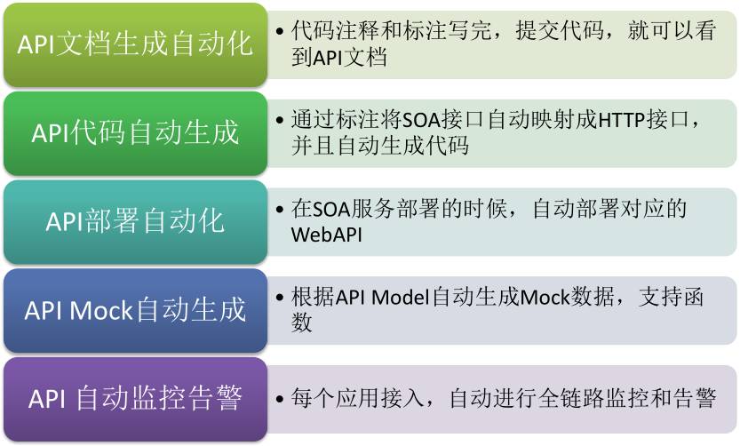 澳门正版资料大全免费龙门客栈,高度协调实施_AMQ83.148校园版