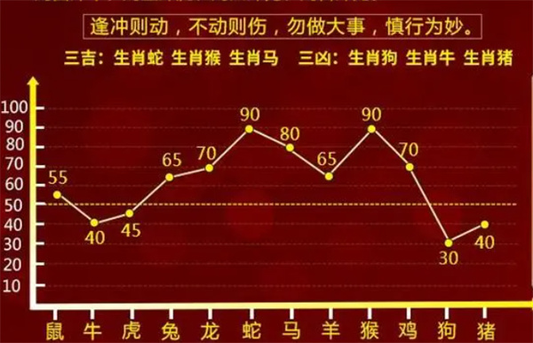 一肖一码中持一肖,定量解析解释法_SXY83.463绝版