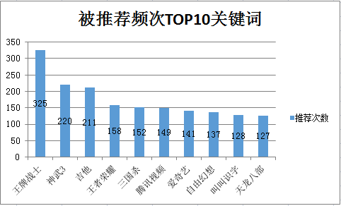 澳门彩天天免费精准资料,数据解释说明规划_YWH94.395后台版