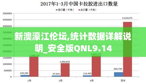 22324濠江论坛app,全面数据分析_VXE85.658安静版