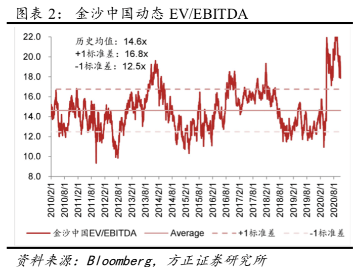 2024年12月 第818页