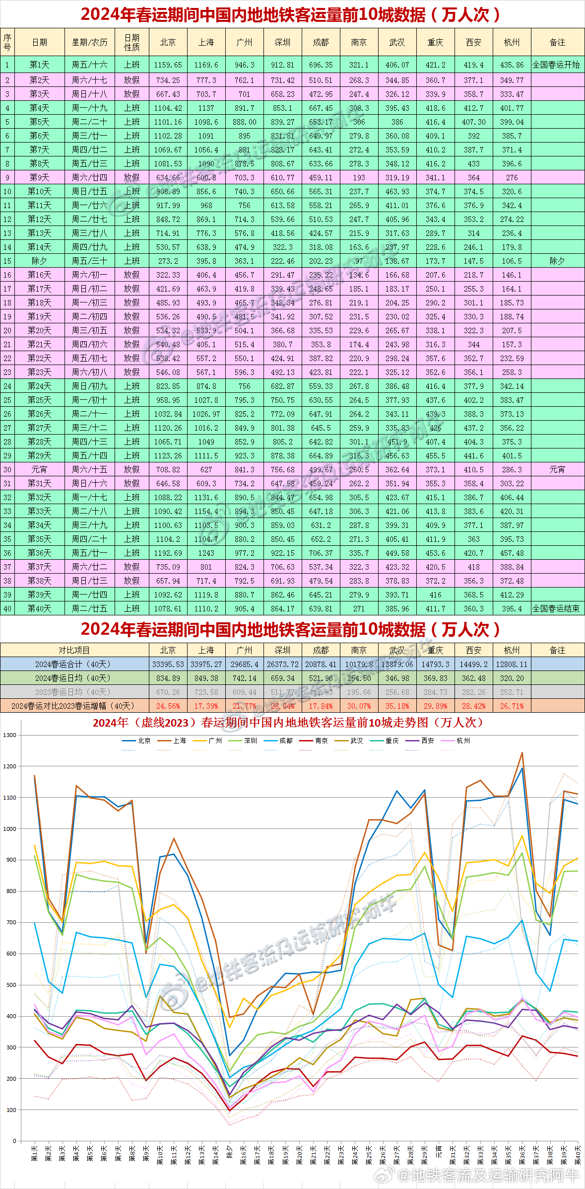 新澳门小雯资料2024年,统计数据详解说明_WRC83.421限量版